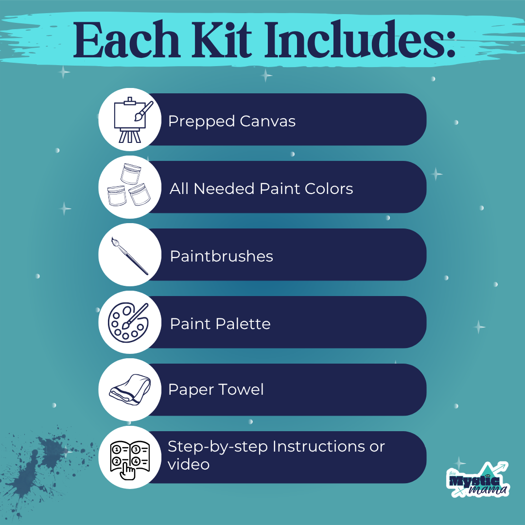 Midnight Margaritas - Paint Kit